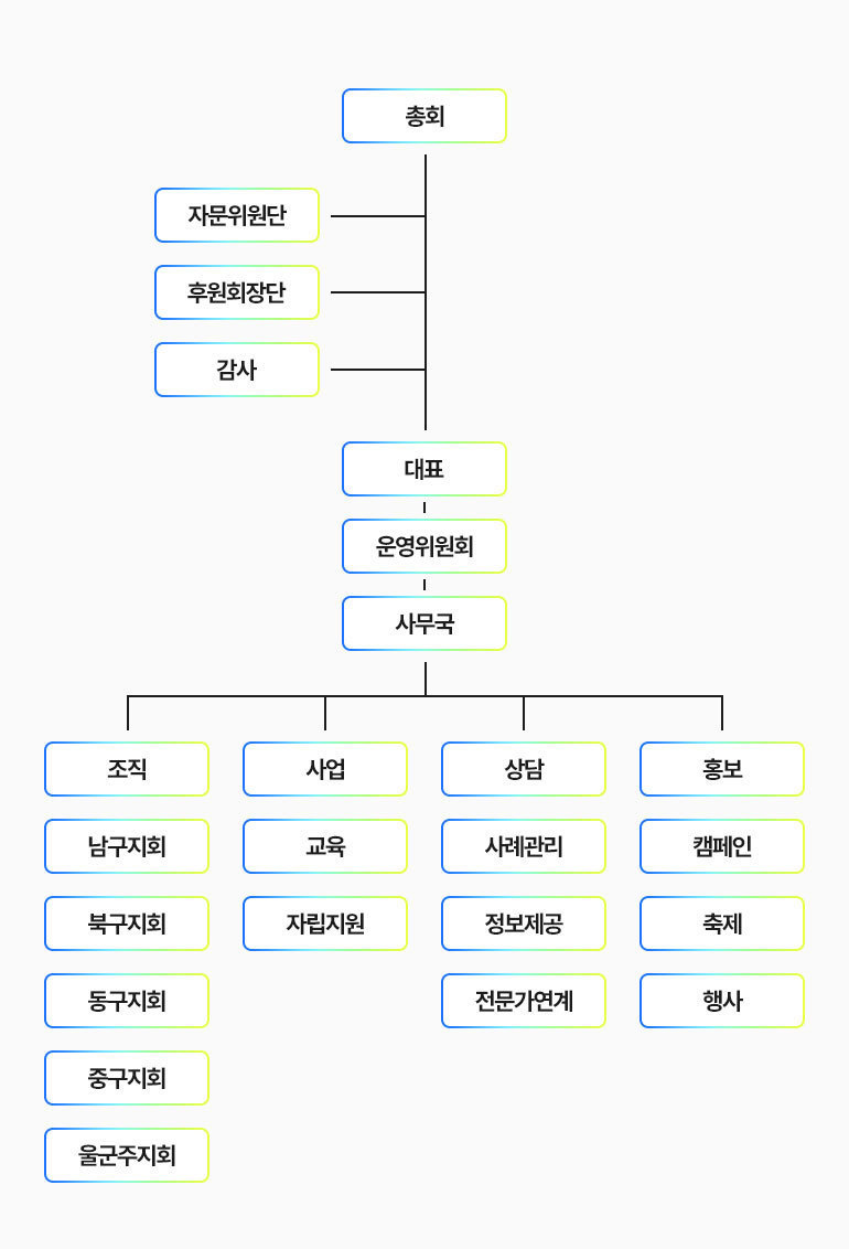 한방 동안